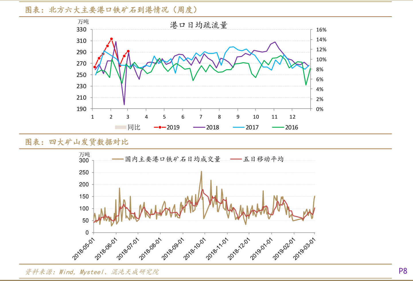 股市行情最新消息今天大跌原因,安全性方案设计_Executive55.562