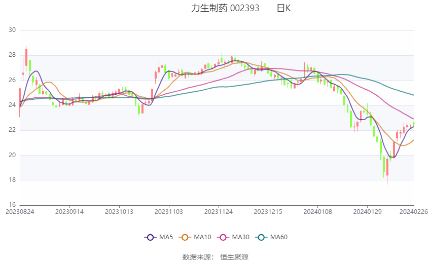 2023澳门码今晚开奖结果记录,数据执行驱动决策_SE版68.286