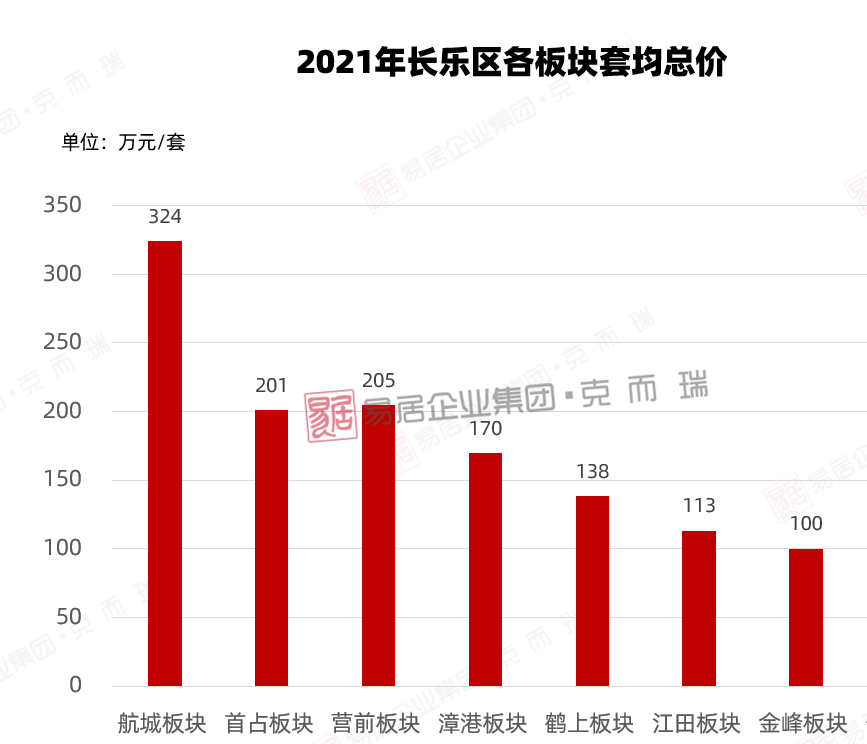 落阳一地的殇 第2页