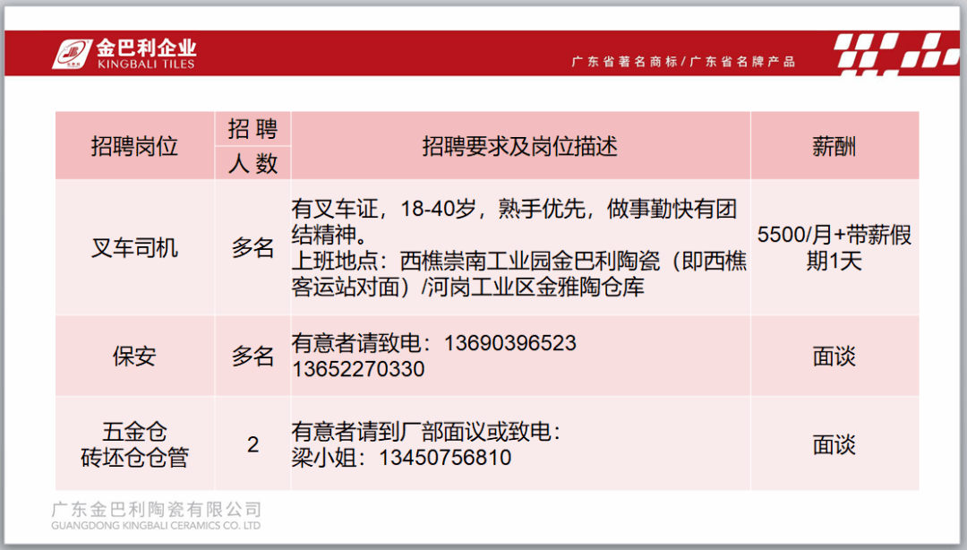 西樵最新招聘信息汇总