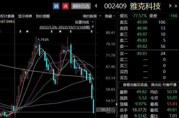 雅克科技引领科技创新，塑造行业未来新篇章