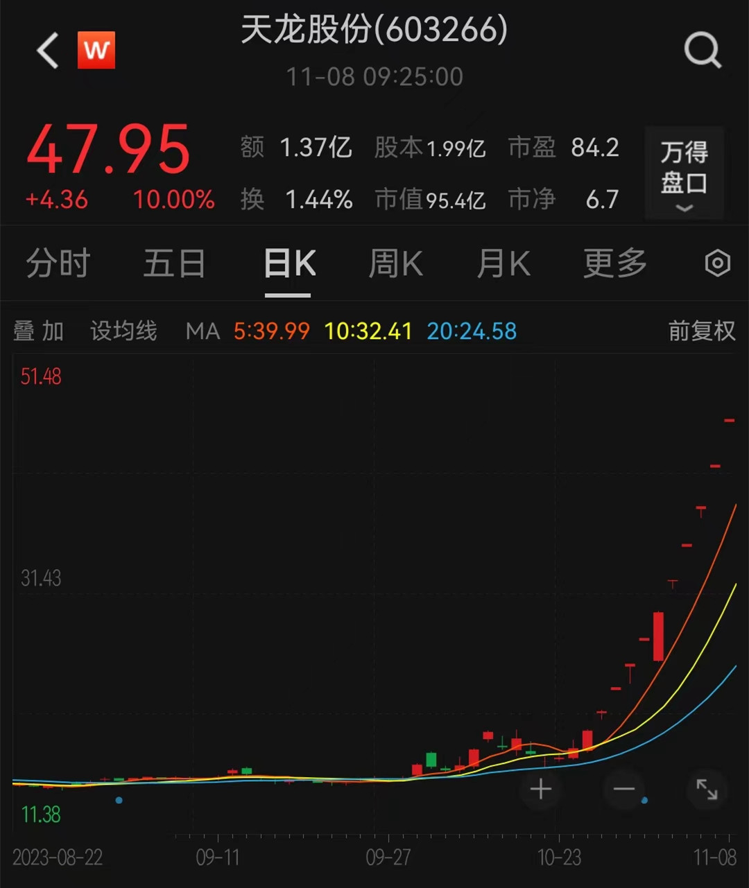 天龙股份最新深度消息解析