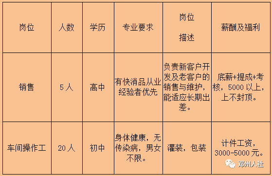 2024年11月15日 第2页