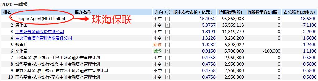 科华生物最新动态，引领行业变革，开启新征程