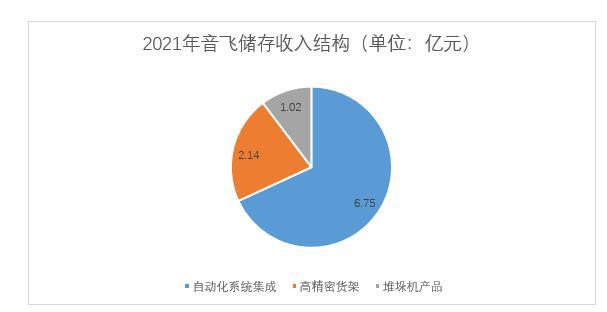 2024新澳正版免费资料的特点,快速解答策略实施_nShop33.580