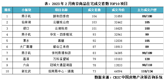 新澳门2024历史开奖记录查询表,时代资料解释落实_tool48.218