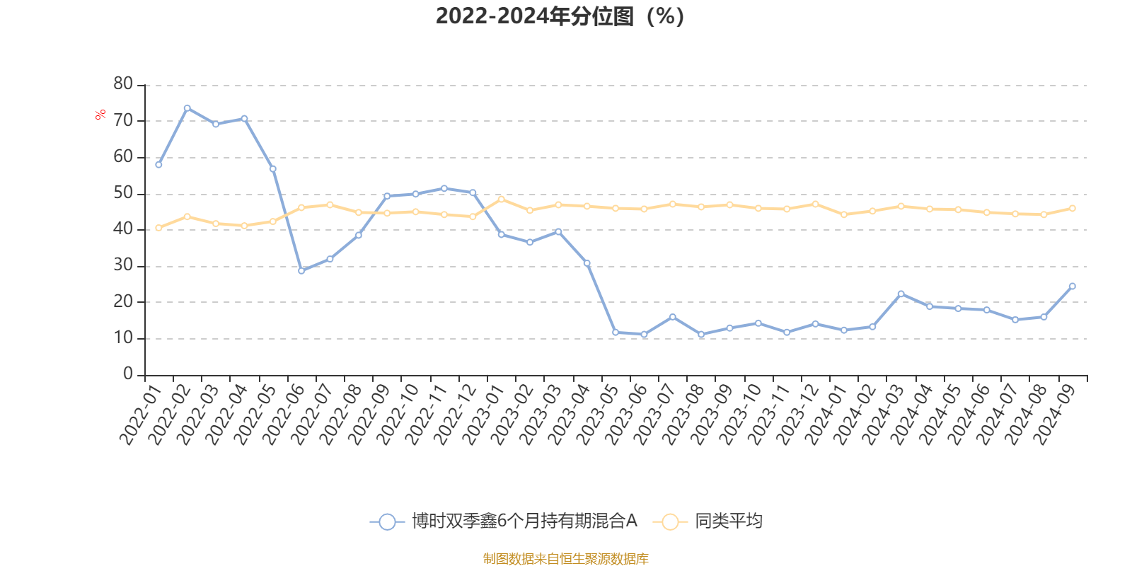 2024年新澳门今晚开奖结果查询,实地验证数据分析_Q61.183