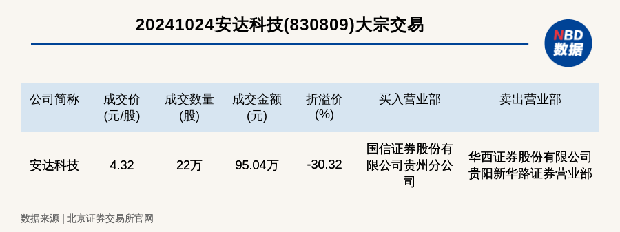 安达科技引领创新，塑造智能生态未来