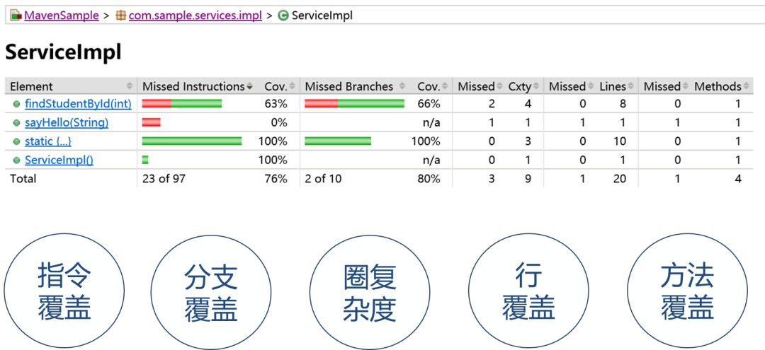 澳门今晚特马开什么号,定性评估解析_Advance97.390