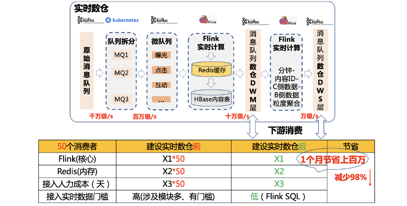 香港正版免费大全资料,实际数据说明_扩展版60.265