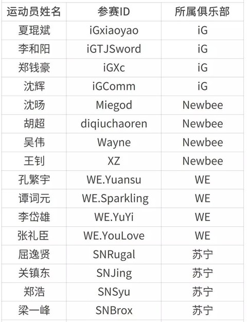 新澳门内部一码精准公开,标准程序评估_S22.544