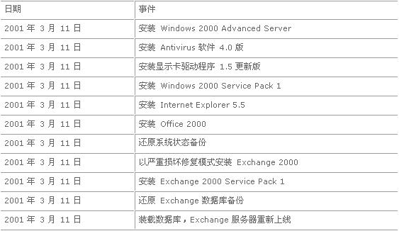 澳门六开奖结果2024开奖记录今晚,快速解答方案解析_CT79.379