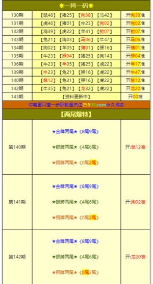 新澳门免费资料大全最新版本下载,实效设计解析策略_Essential88.916