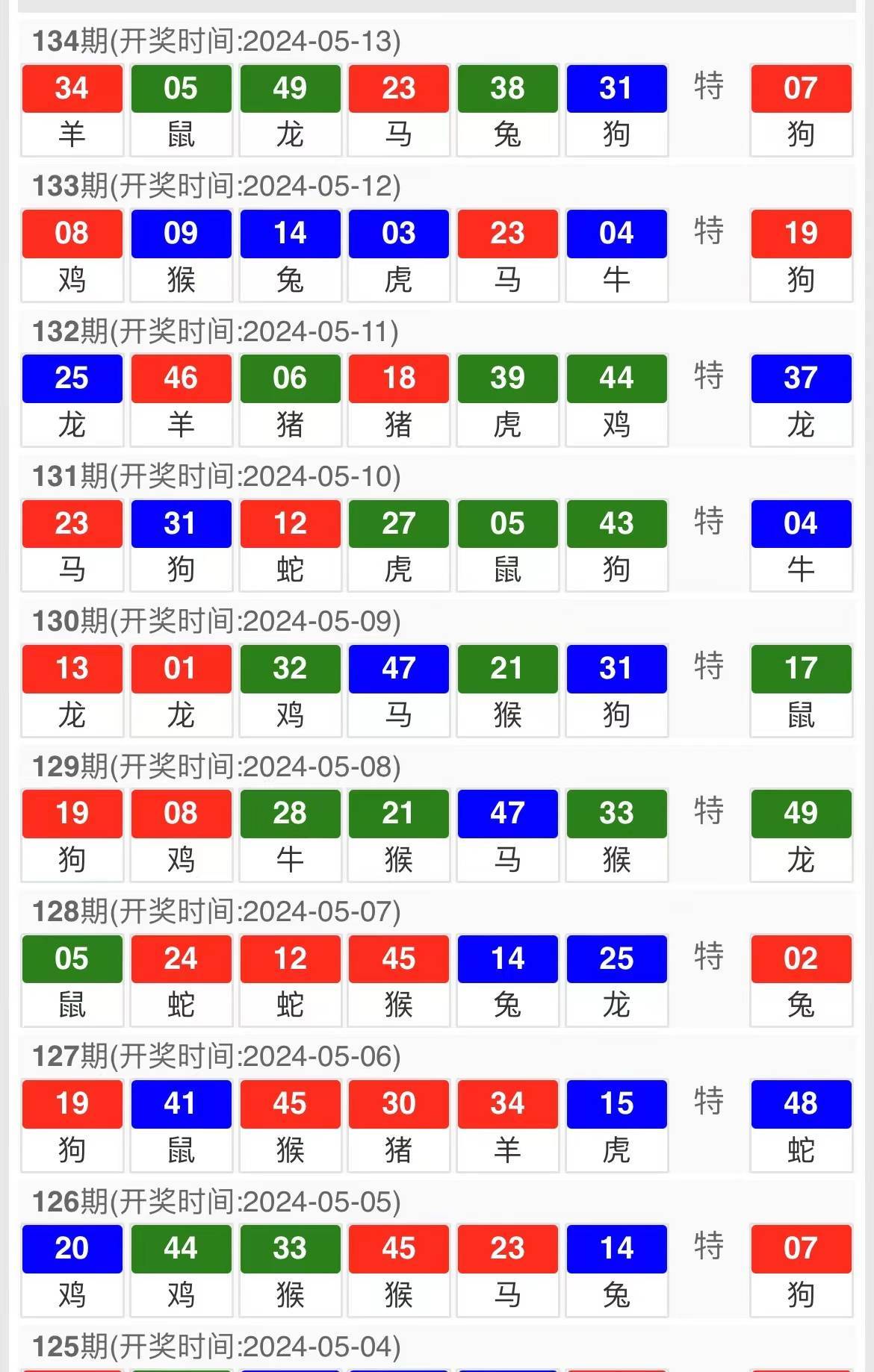 澳门特马今期开奖结果查询,资源策略实施_MR53.832