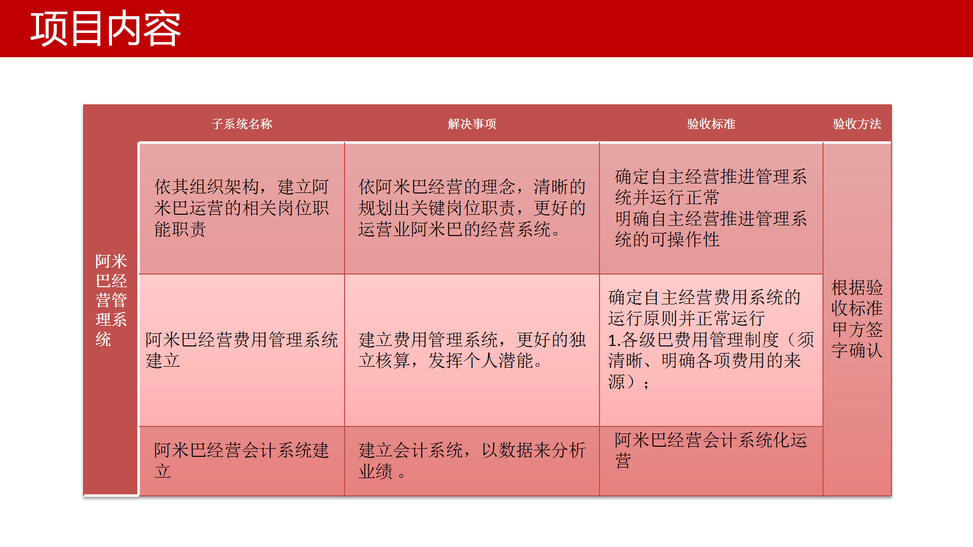 管家婆免费版资料大全下,高效计划分析实施_桌面版15.915