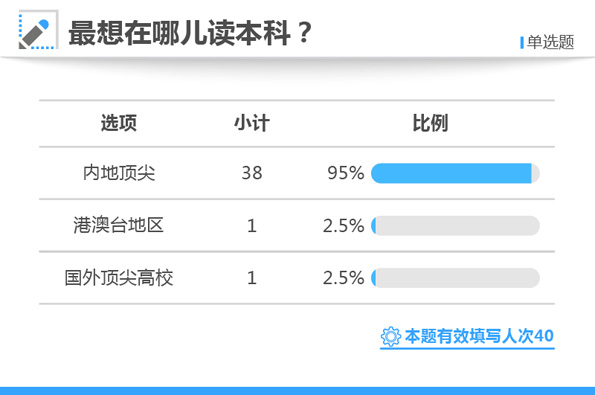 白小姐三肖三期必出一期开奖,实证数据解析说明_Prestige10.910