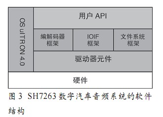 月光宝盒 第2页