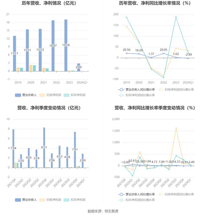 2024新澳门正版挂牌论坛,涵盖广泛的解析方法_经典款10.378