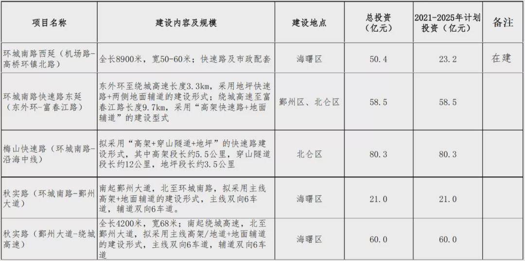 澳门最新开奖时间,迅速执行计划设计_复古款40.587