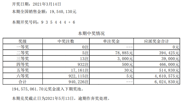 澳门天天开彩开奖结果,创新性计划解析_Harmony94.603