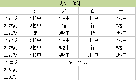 内部资料一肖一码,科学基础解析说明_投资版67.67