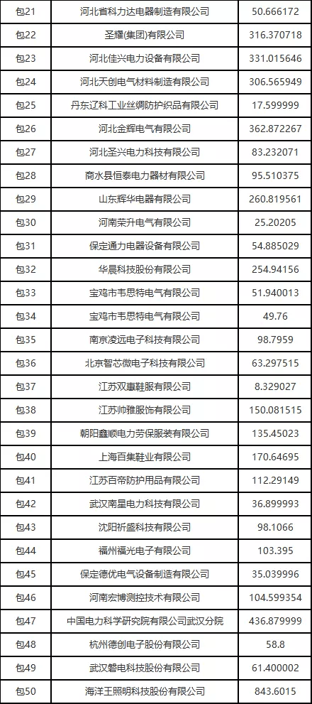 新澳资料免费长期公开,精细化评估解析_Linux70.504