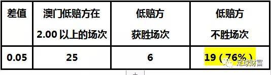 澳门开奖结果+开奖记录表013,定性解析评估_6DM73.881