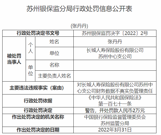 新澳精准资料免费提供,实际数据说明_尊贵版78.841