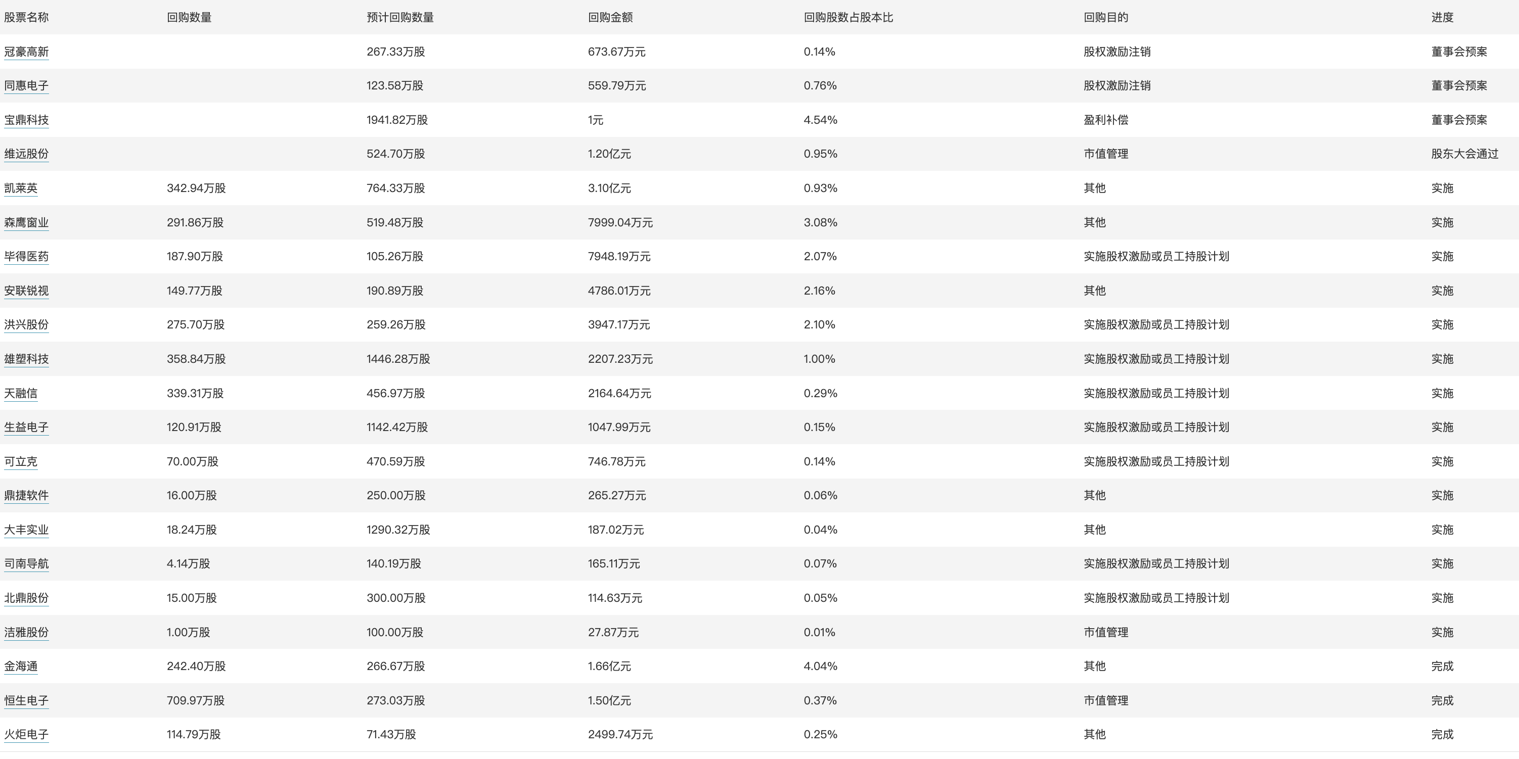 新澳门六开奖结果今天,深入数据策略设计_ChromeOS19.86