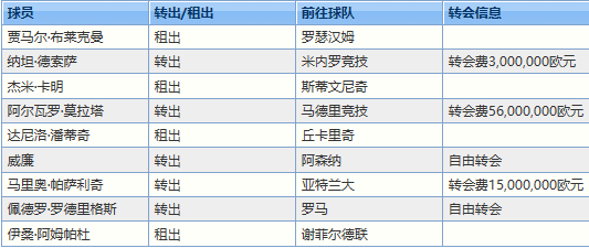 新澳门天天彩开奖结果记录,深度分析解释定义_Prestige69.919