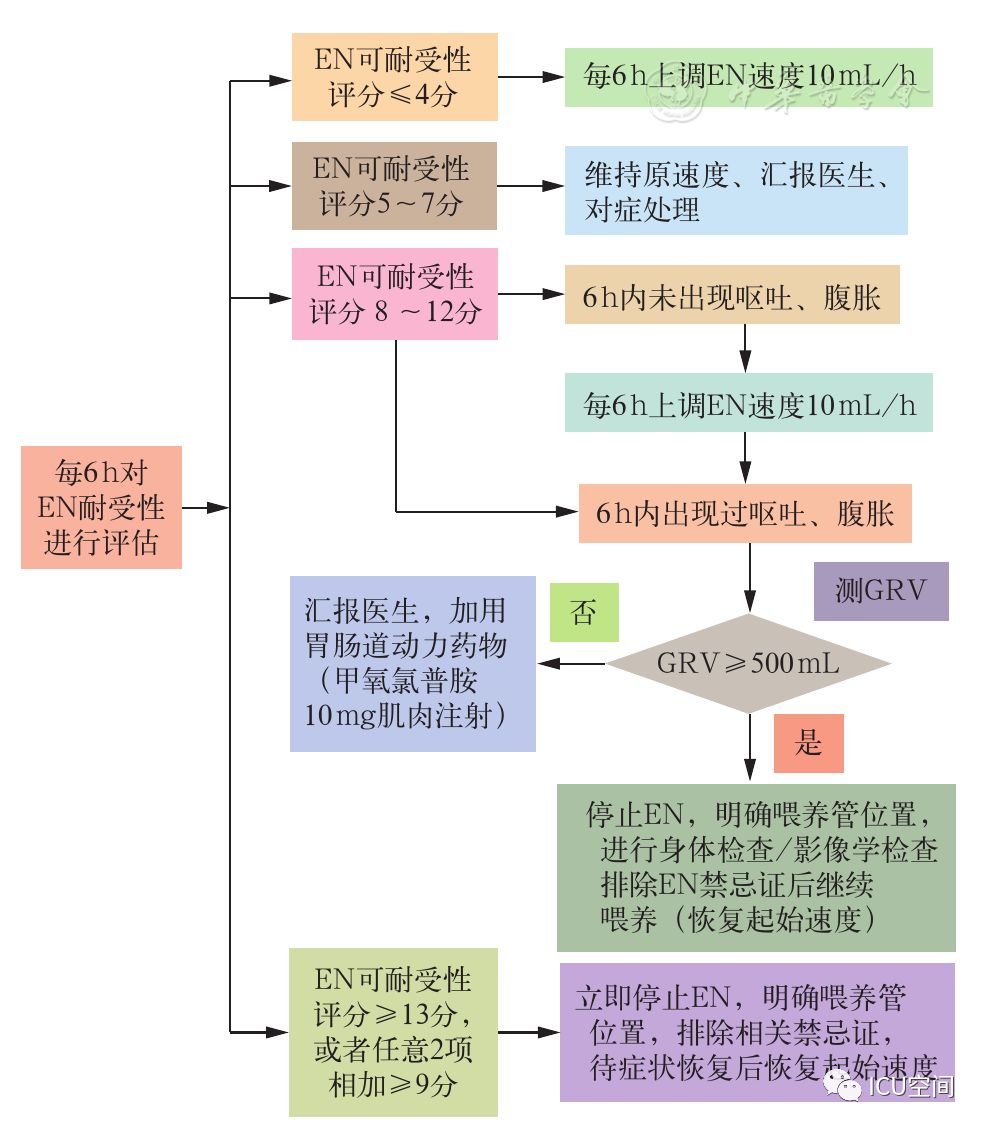 新澳天天彩正版免费资料观看,标准化流程评估_ChromeOS99.498