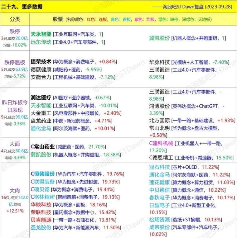 新澳天天开奖资料大全旅游团,详细数据解释定义_经典款83.205