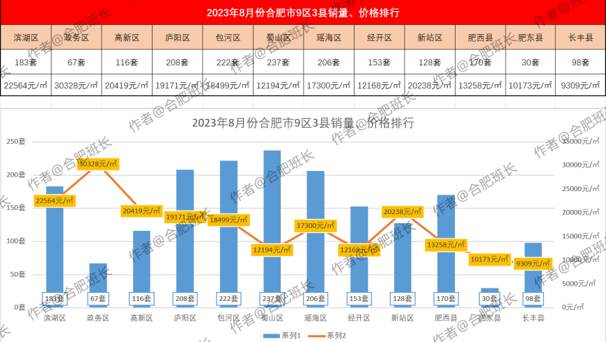 新澳门平特一肖100期开奖结果,数据说明解析_Lite88.455