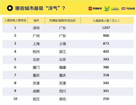 澳门码开奖结果+开奖结果,数据整合执行方案_KP70.285