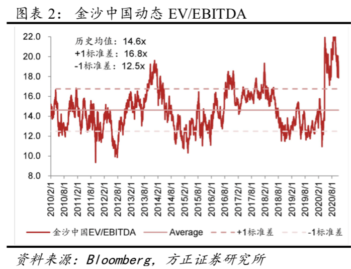 新澳门彩历史开奖记录走势图,实地数据执行分析_SE版68.286