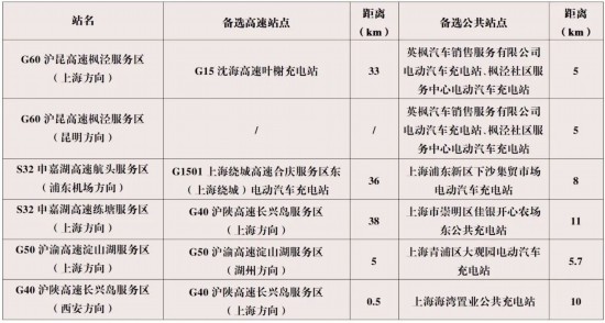 2024澳门天天六开彩,迅速解答问题_开发版32.156