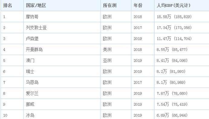 澳门新三码必中一免费,快速方案执行_Chromebook43.845