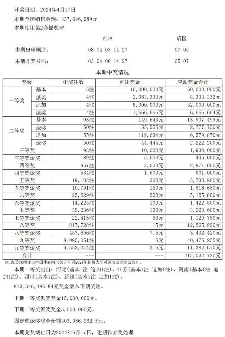 2024年11月16日 第10页