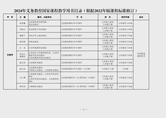 新澳门天天开奖结果,可靠性方案操作_1440p69.629