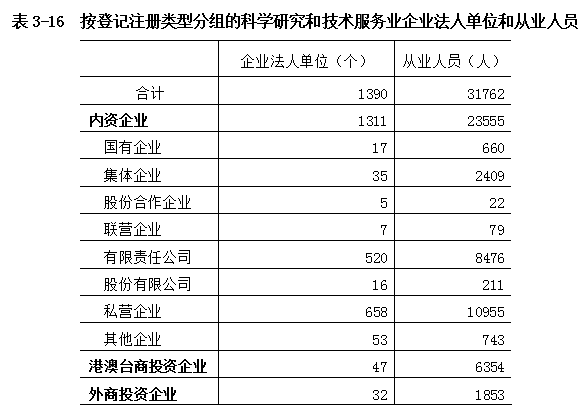 新澳资料大全正版资料2024年免费,经济执行方案分析_专家版36.309