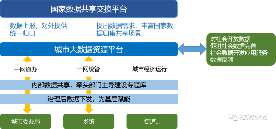 新澳精准资料期期精准24期使用方法,数据导向执行解析_Kindle98.883