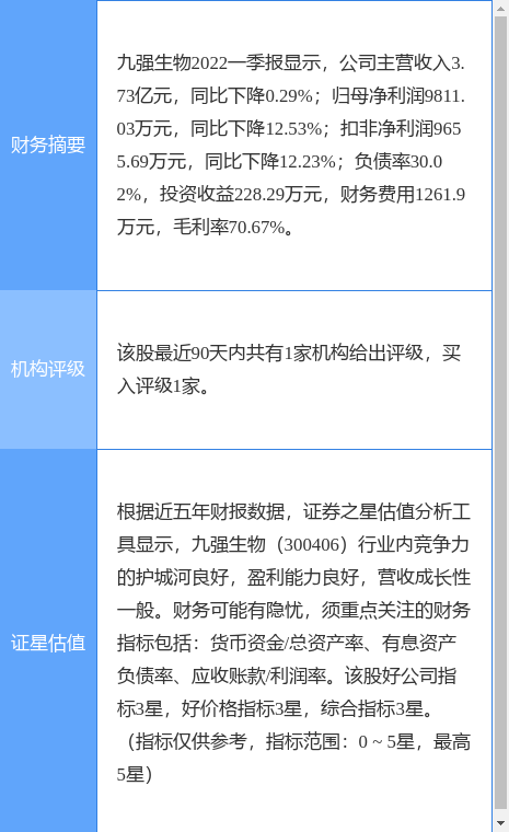 九强生物新篇章，引领生物科技新发展