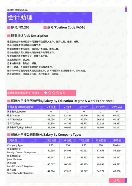 新奥精准资料免费提供彩吧助手,全面应用分析数据_Harmony19.943