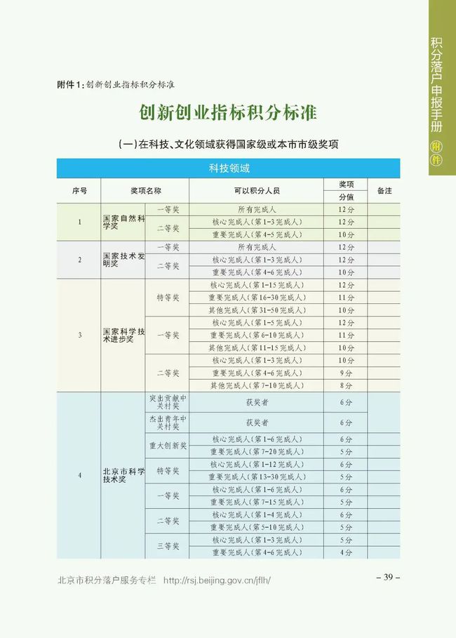 新澳门开奖记录查询今天,合理执行审查_专属款33.973