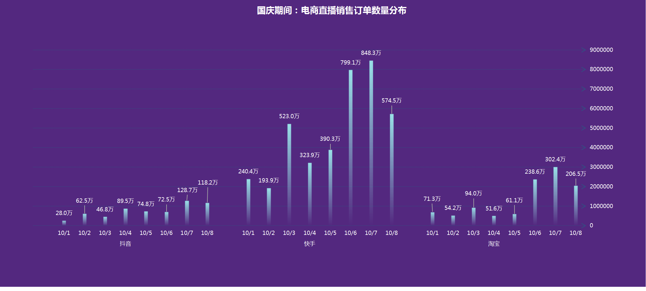 新澳门天天开奖资料大全,实证数据解析说明_移动版92.748