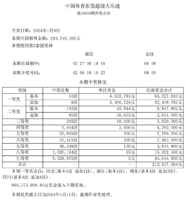 新澳好彩免费资料查询小龙女,适用解析计划方案_钱包版95.509