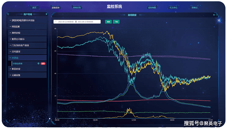 澳门版管家婆一句话,深层策略执行数据_HDR40.519