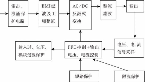 澳门内部最准资料澳门,高效策略设计解析_Harmony款65.417