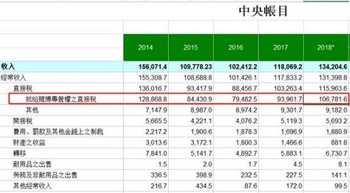 新澳门彩精准一码内部网站,全面实施数据策略_GM版14.443