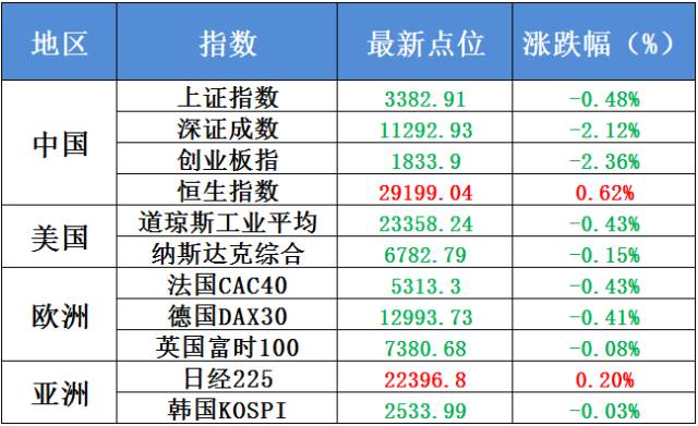 揭秘一码一肖100,可靠执行计划_2DM62.210